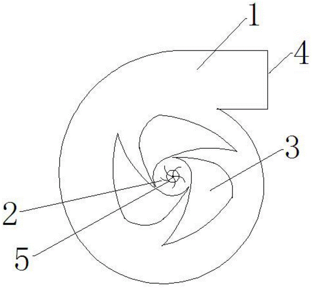 Direct-injection type centripetal gas inlet waste heat utilization device