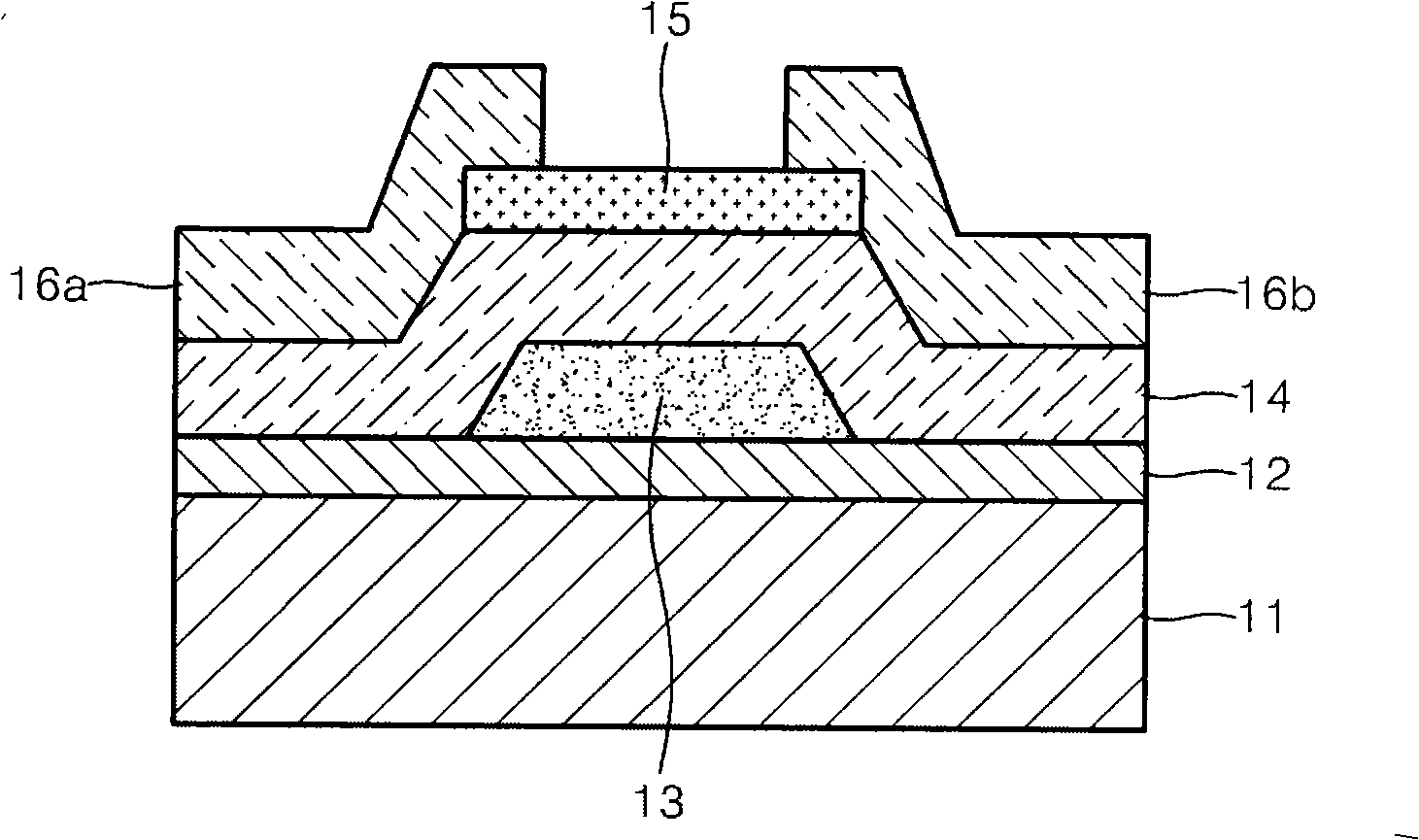 Oxide semiconductor, thin film transistor including the same and method of manufacturing a thin film transistor