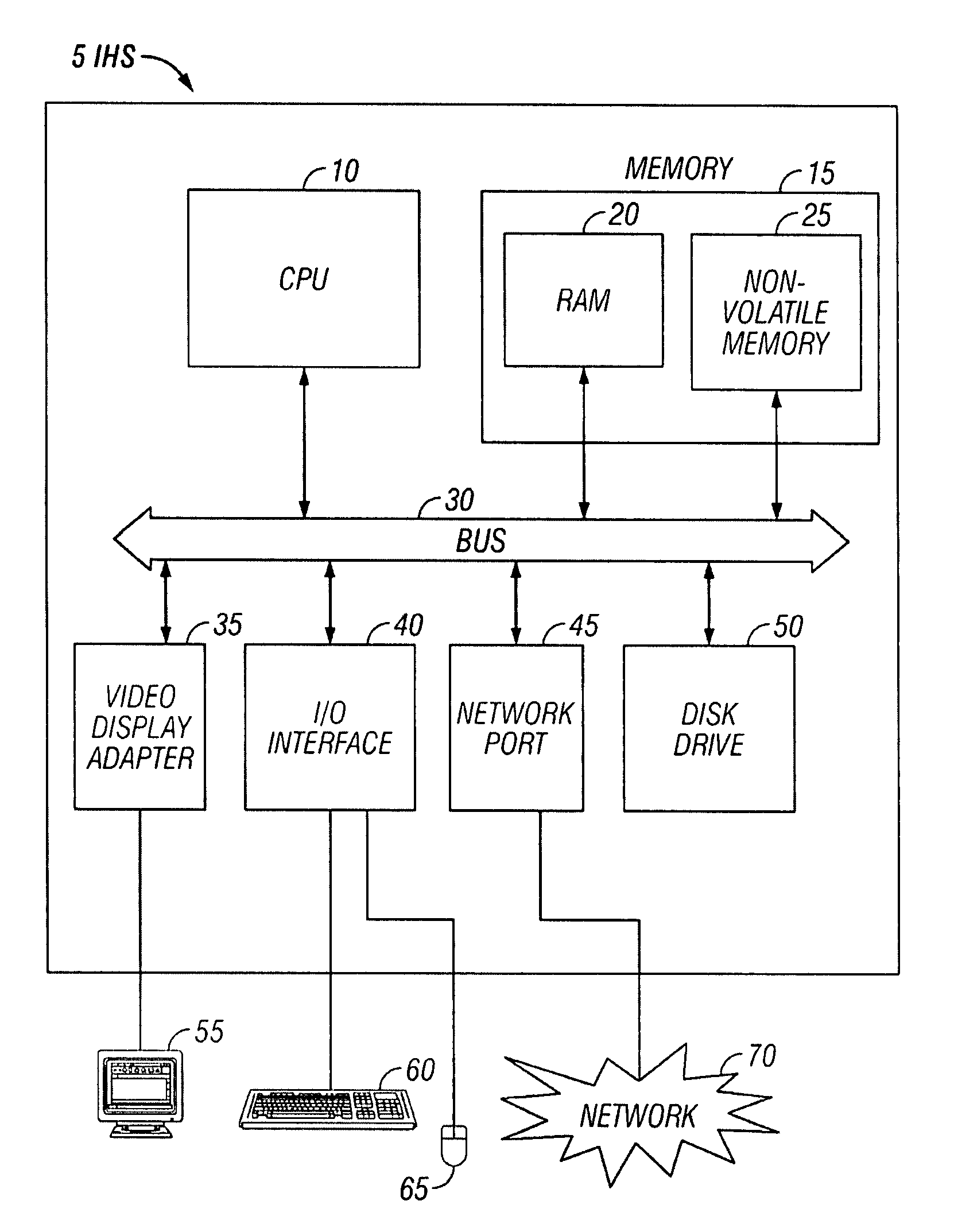 Methods and Systems for Managing Network Attached Storage (NAS) within a Management Subsystem