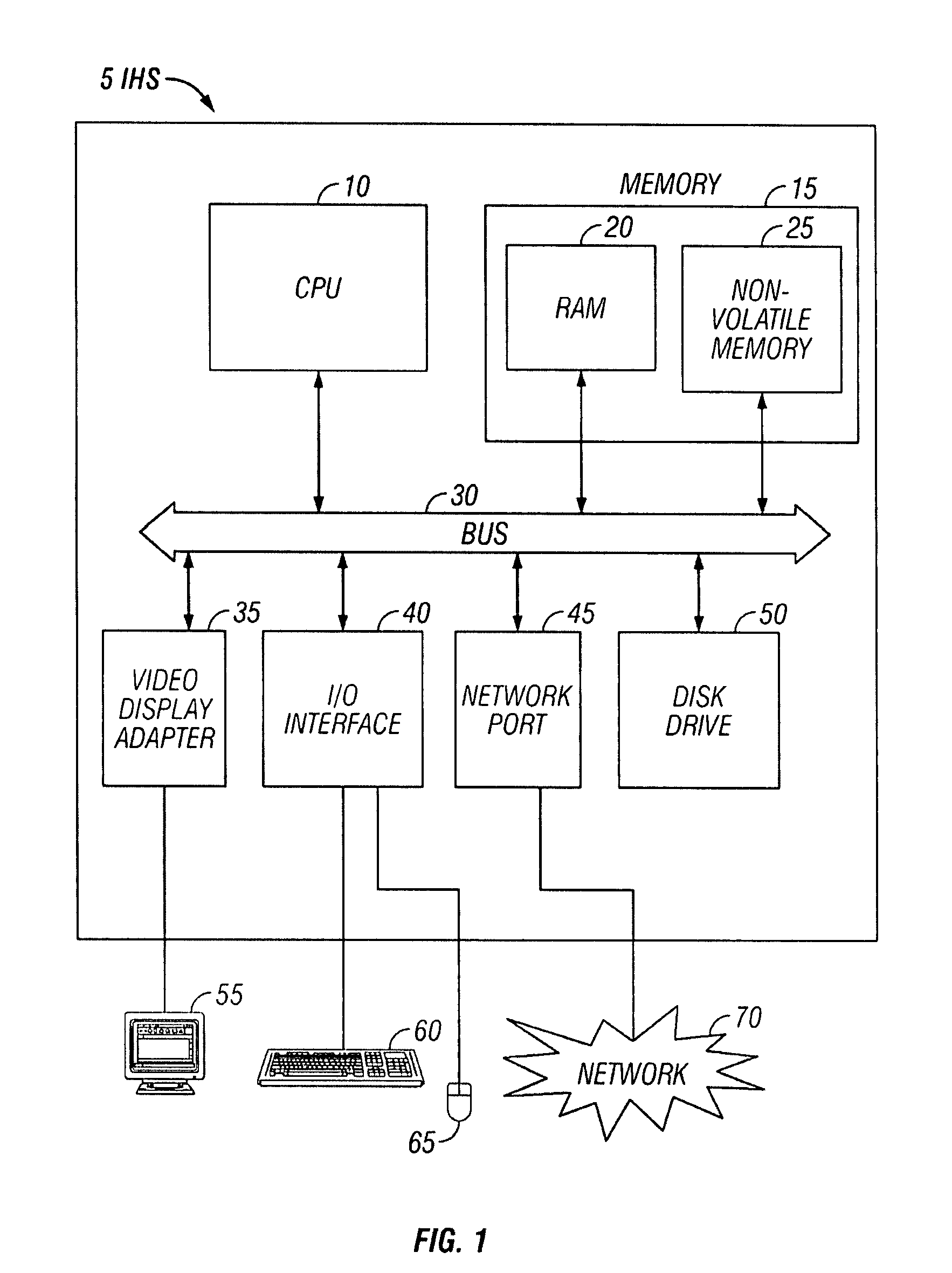 Methods and Systems for Managing Network Attached Storage (NAS) within a Management Subsystem