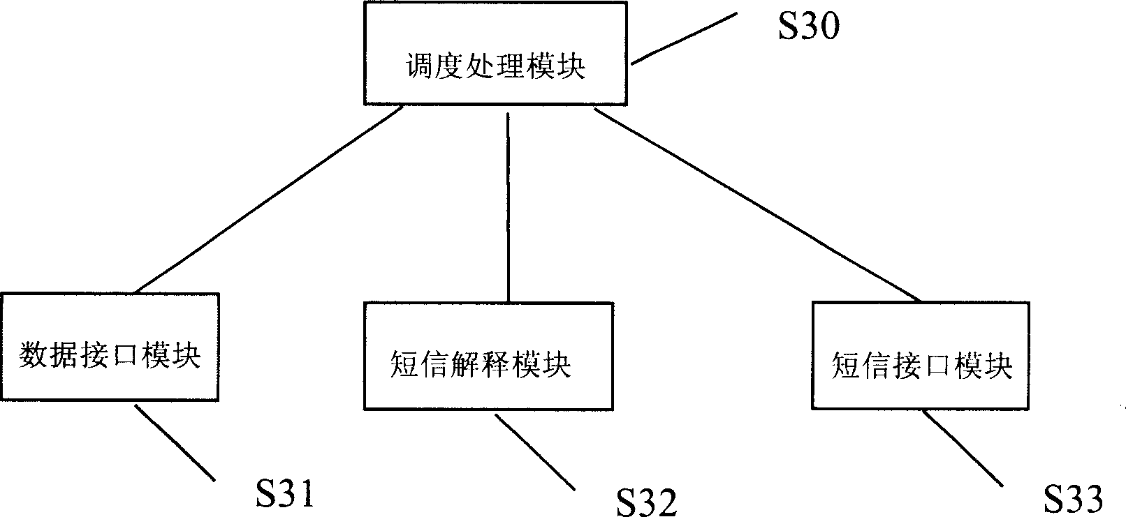 Apparatus remote maintenance system and method