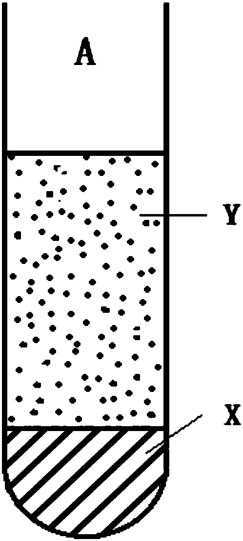 Liquid chromatographic detection method of polycyclic aromatic hydrocarbons in edible oil