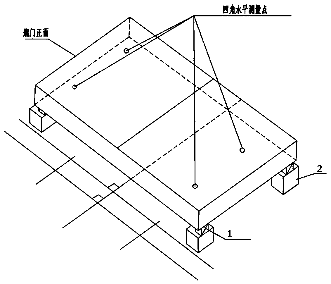 Mounting precision control method for stern door hinges