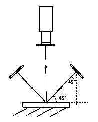 Chlorophyll fluorescence and imaging technology based plant disease detection method and detection device