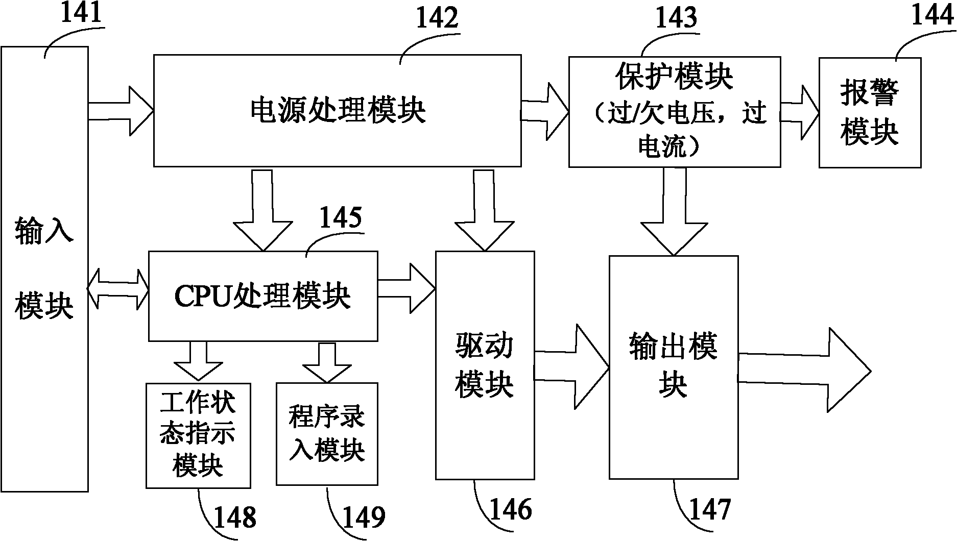 Electromagnetic pilot valve driver