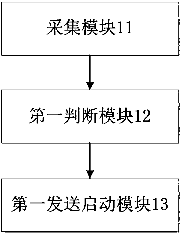 Vehicle uphill and downhill assisting method and system for electric power assisted shared vehicle