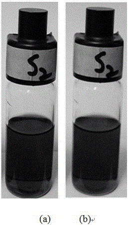 Preparation method of polyvinylidene fluoride/TiO2 nano-sol composite ultrafiltration membrane