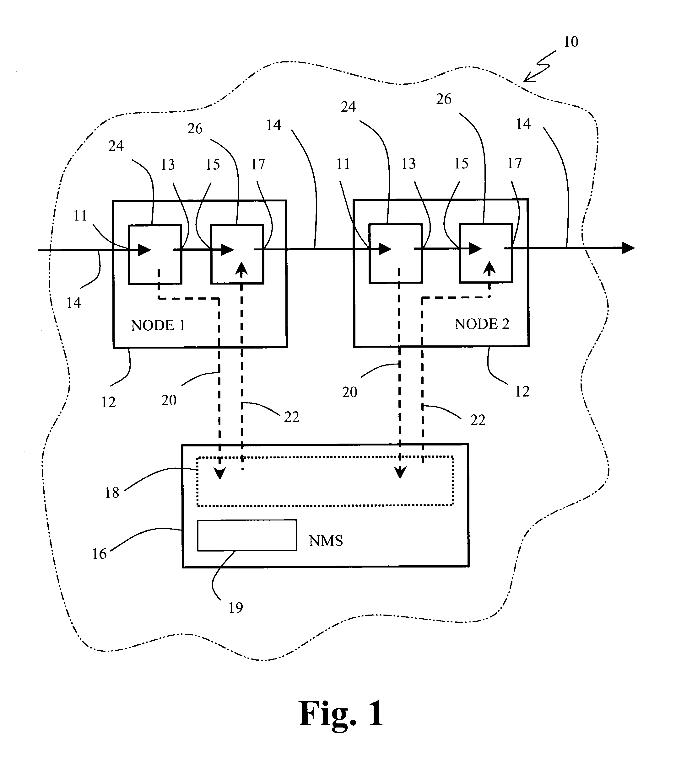 Method and system for identification of channels in an optical network