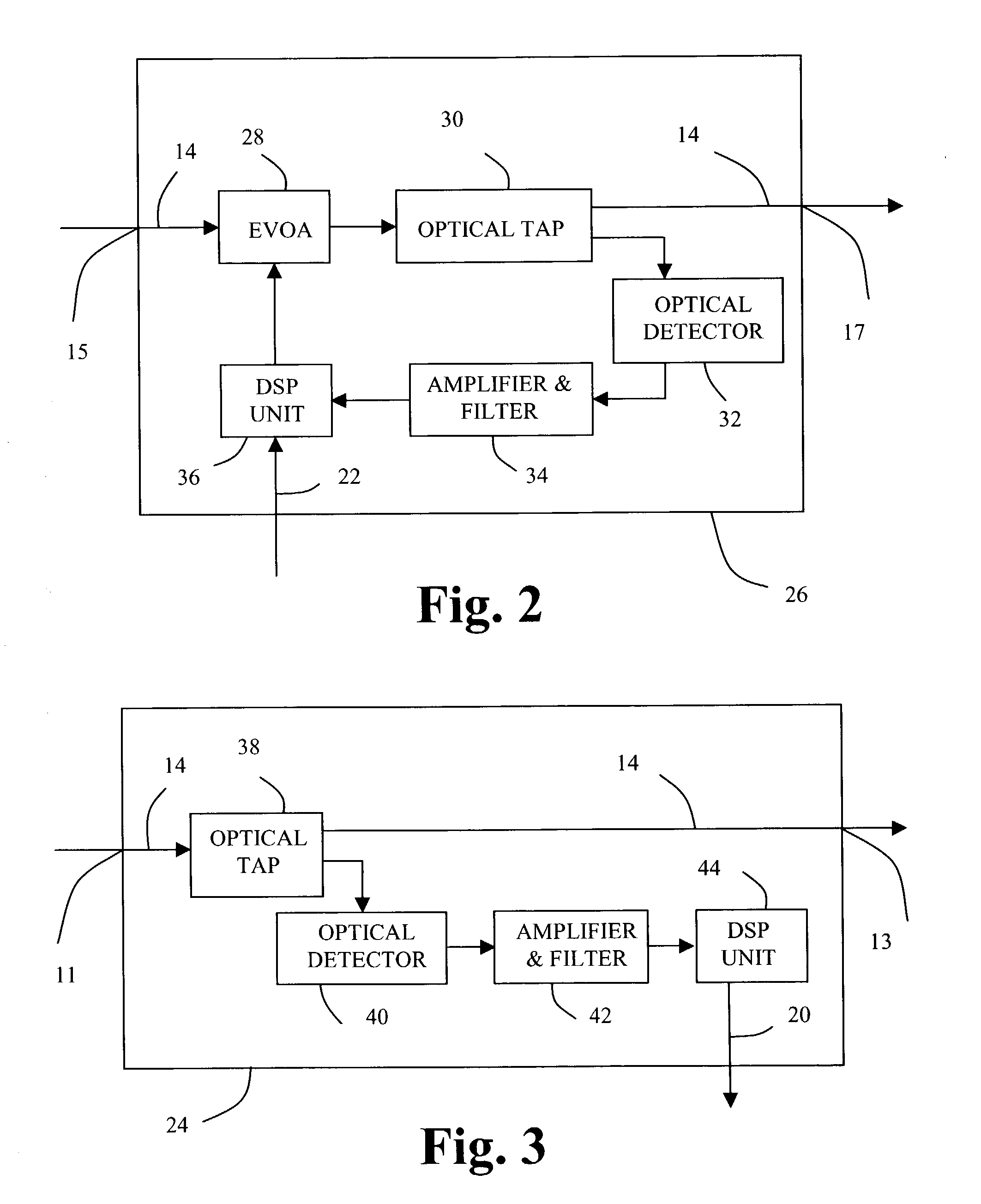 Method and system for identification of channels in an optical network