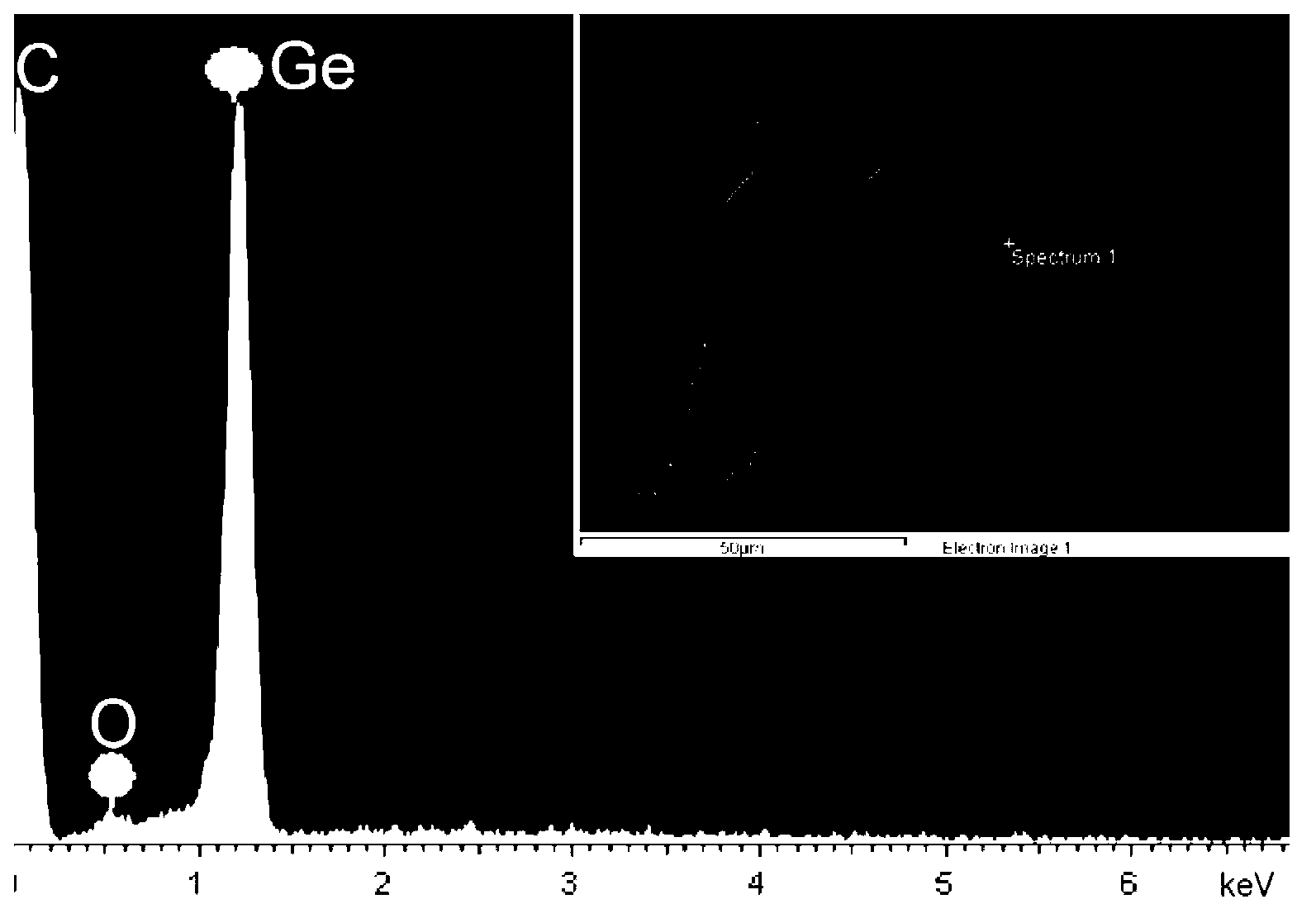 Method for preparing germanium nanotubes