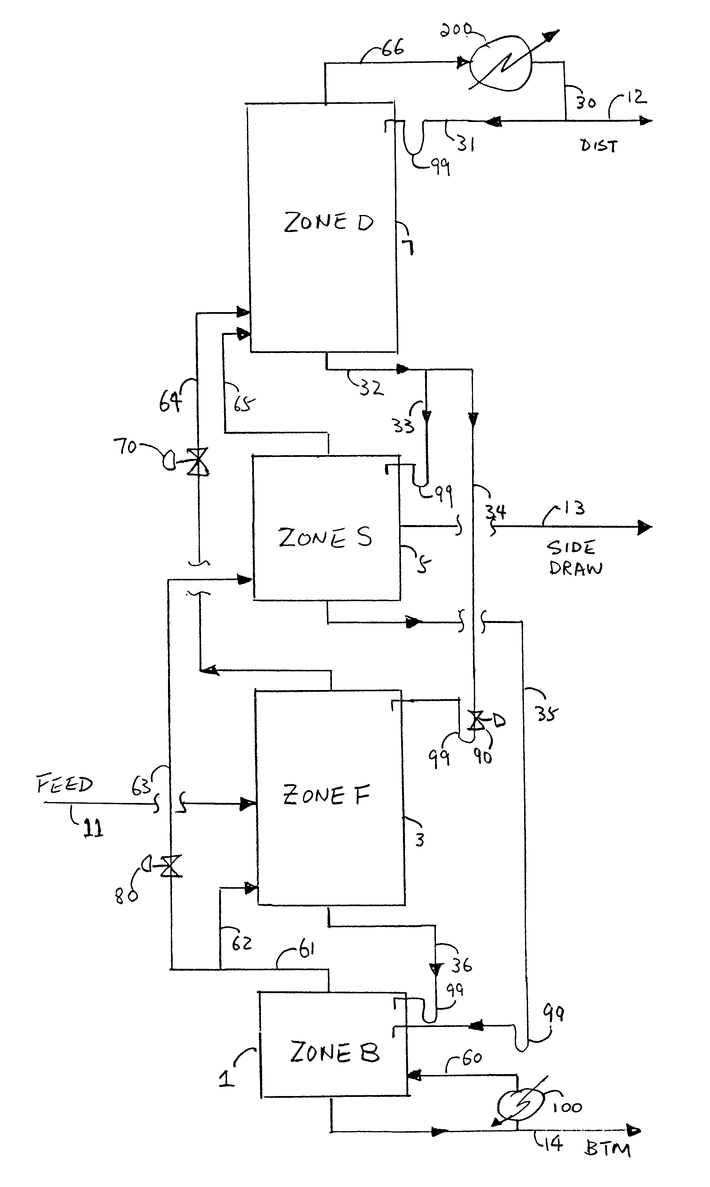 Hydraulically balanced fully thermally coupled system