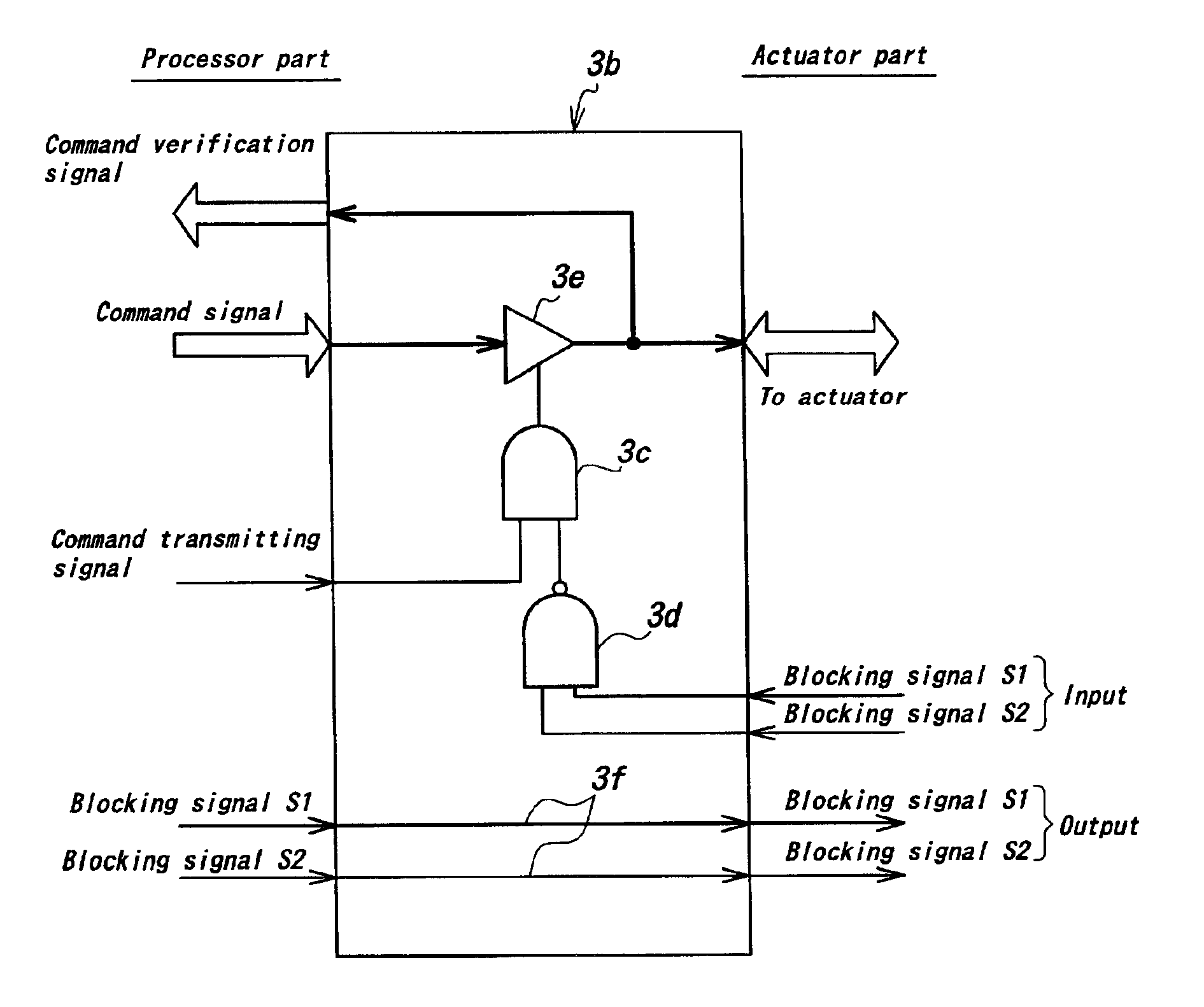 Redundant information processing system