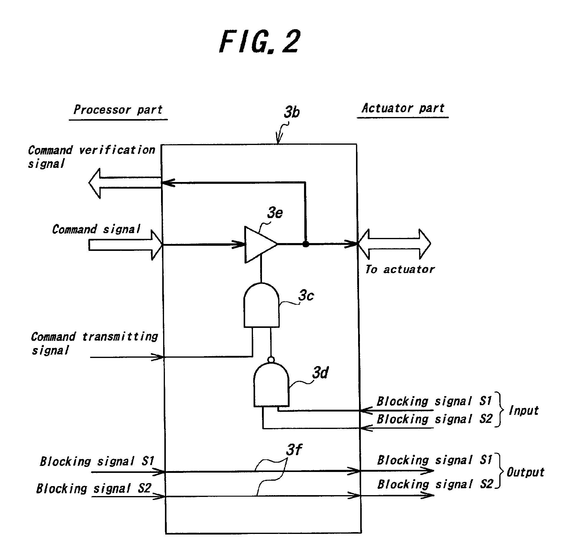 Redundant information processing system