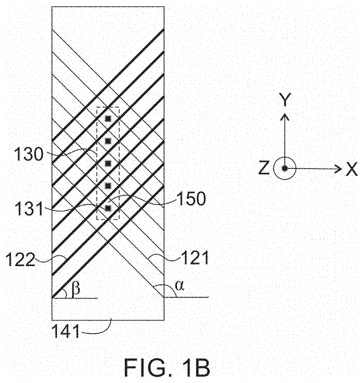 Eddy Current Probe with 3-D Excitation Coils