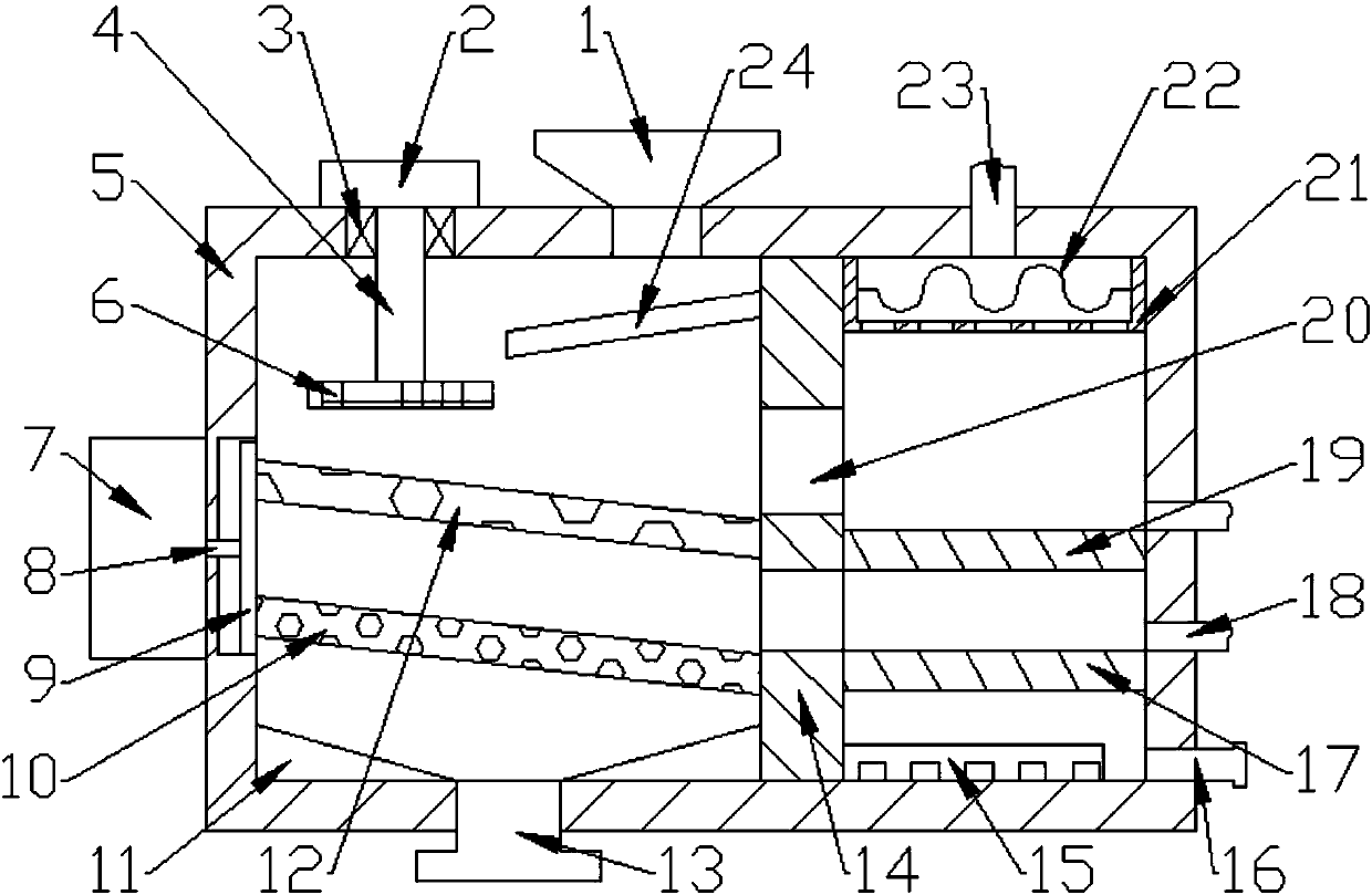 Tea screening and drying finish processing device