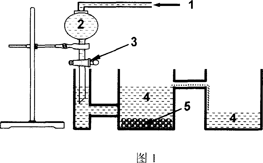 The controlled releasing method by using active pearl material instead of bone growth factors in the bone restoration