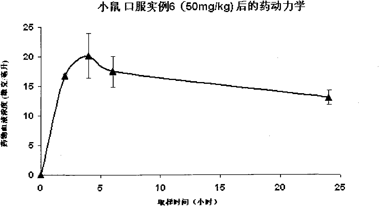 Androgen receptor antagonist for resisting prostate cancer