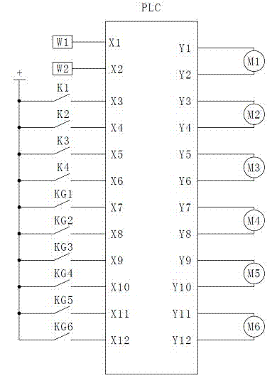 Automatic conveying device