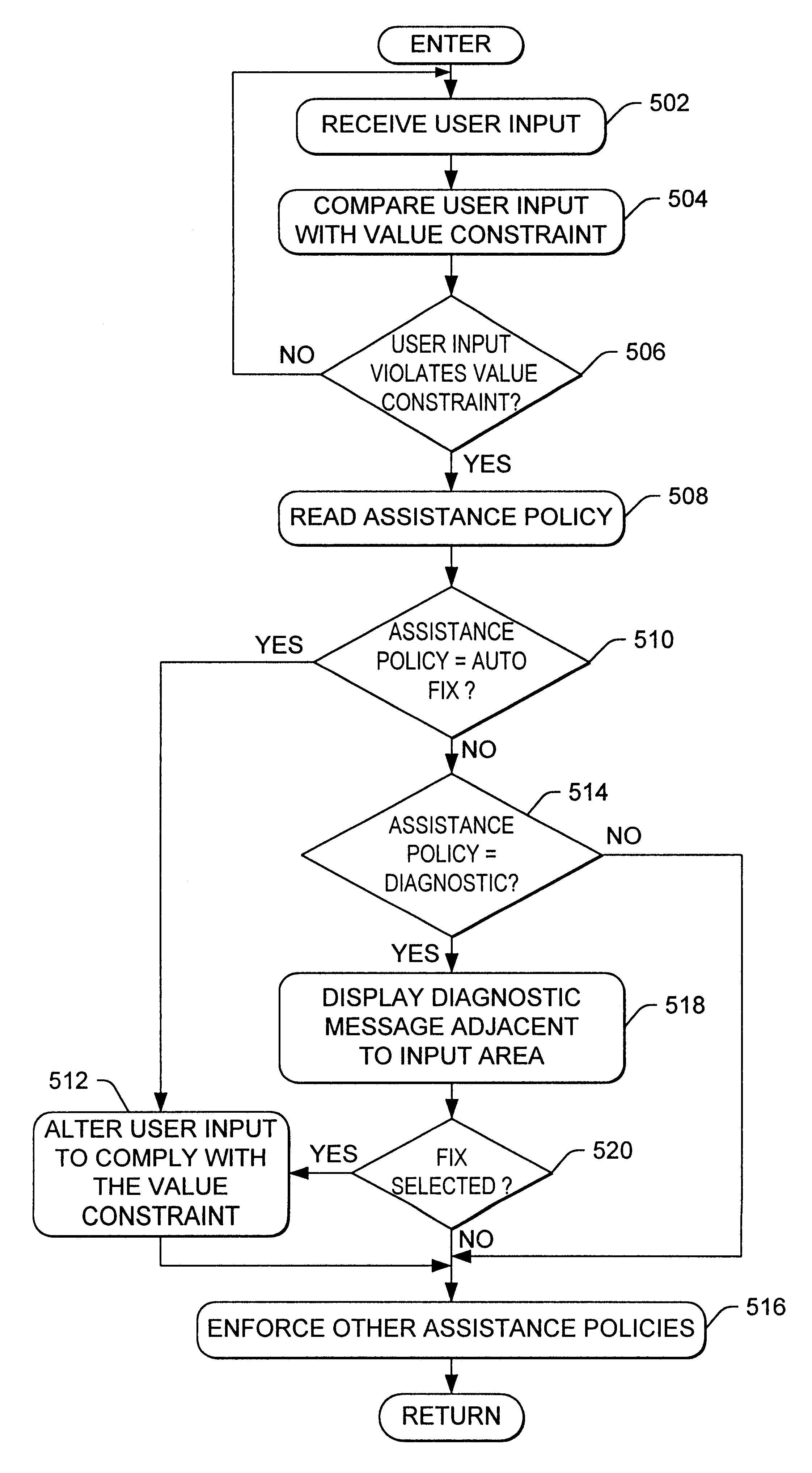 Self-diagnosing and self correcting data entry components