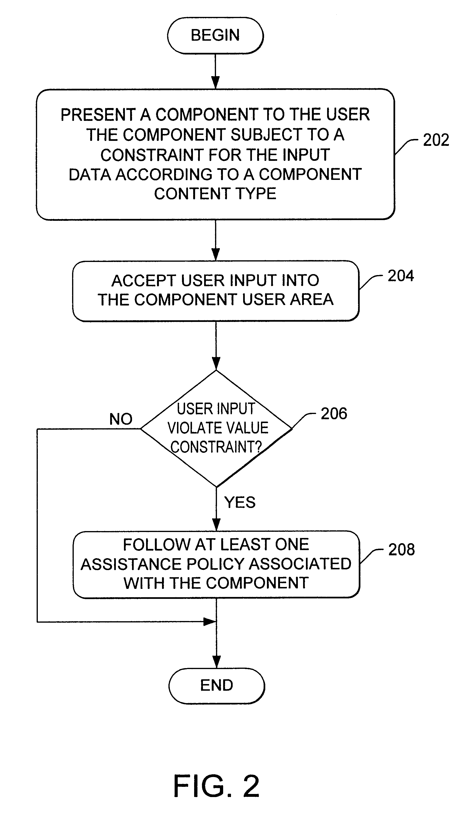 Self-diagnosing and self correcting data entry components