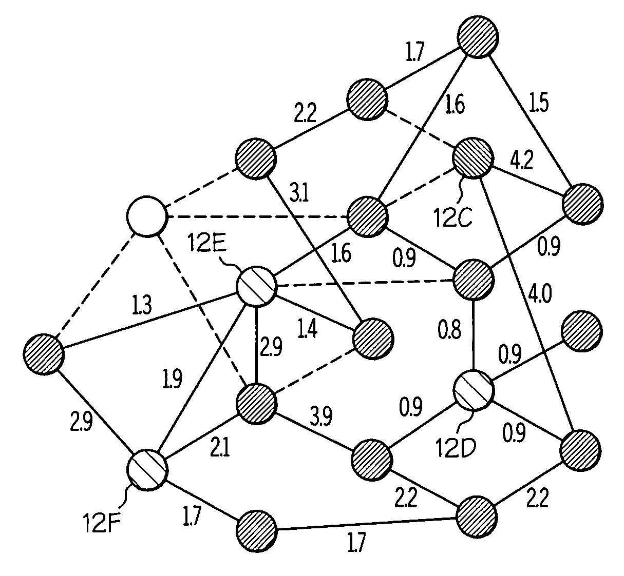 Multiple interest matchmaking in personal business networks