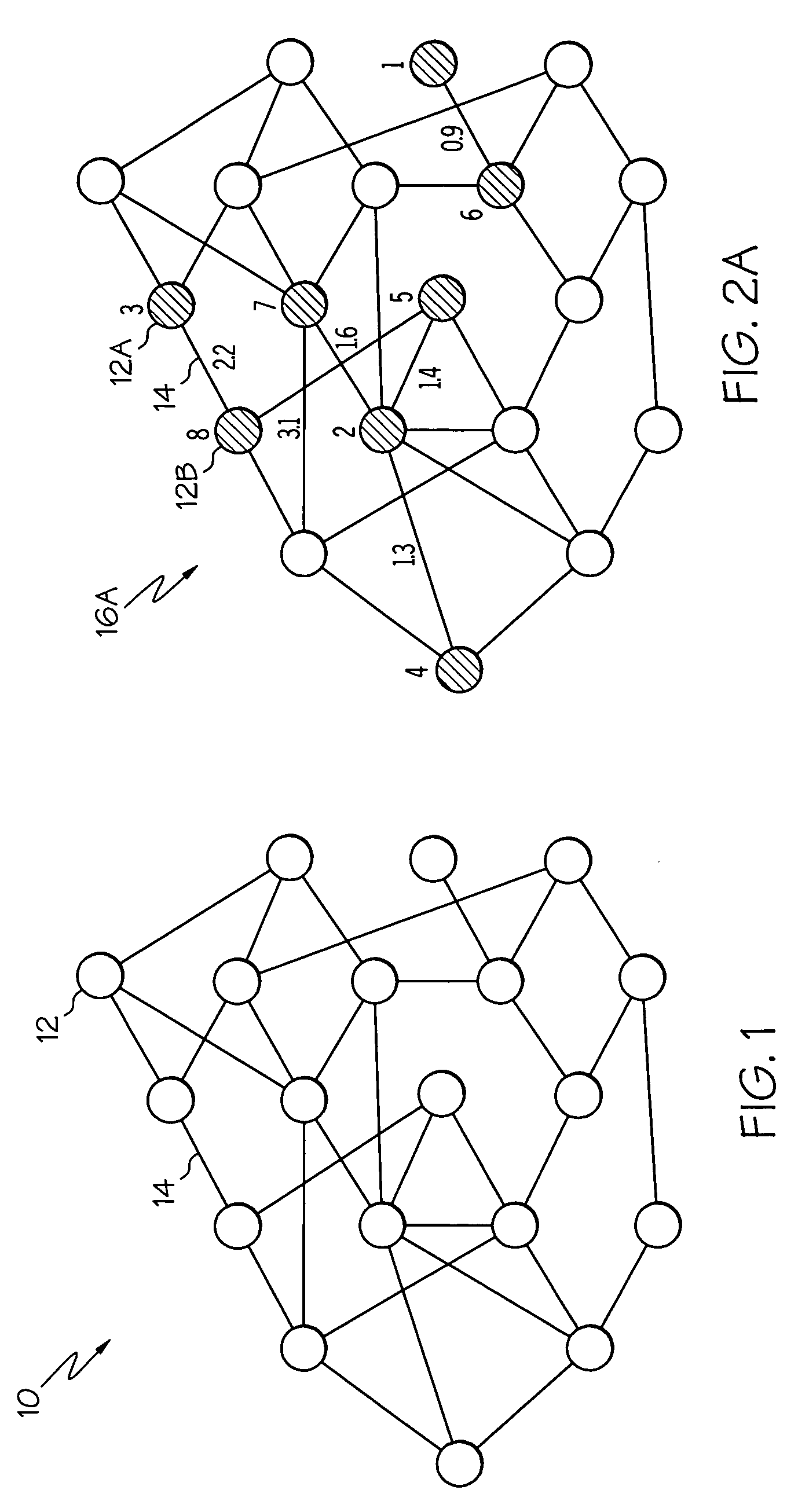 Multiple interest matchmaking in personal business networks