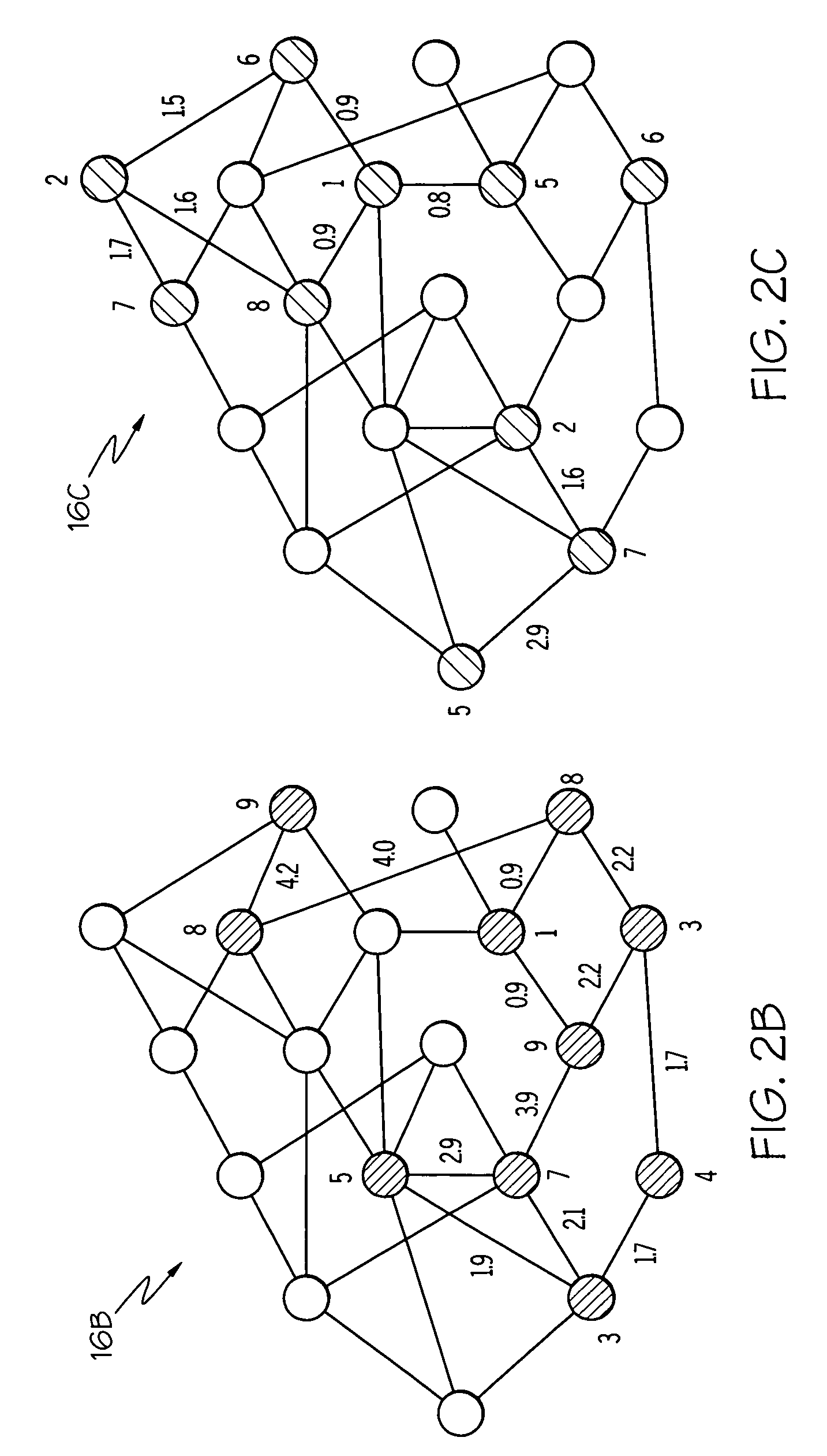 Multiple interest matchmaking in personal business networks