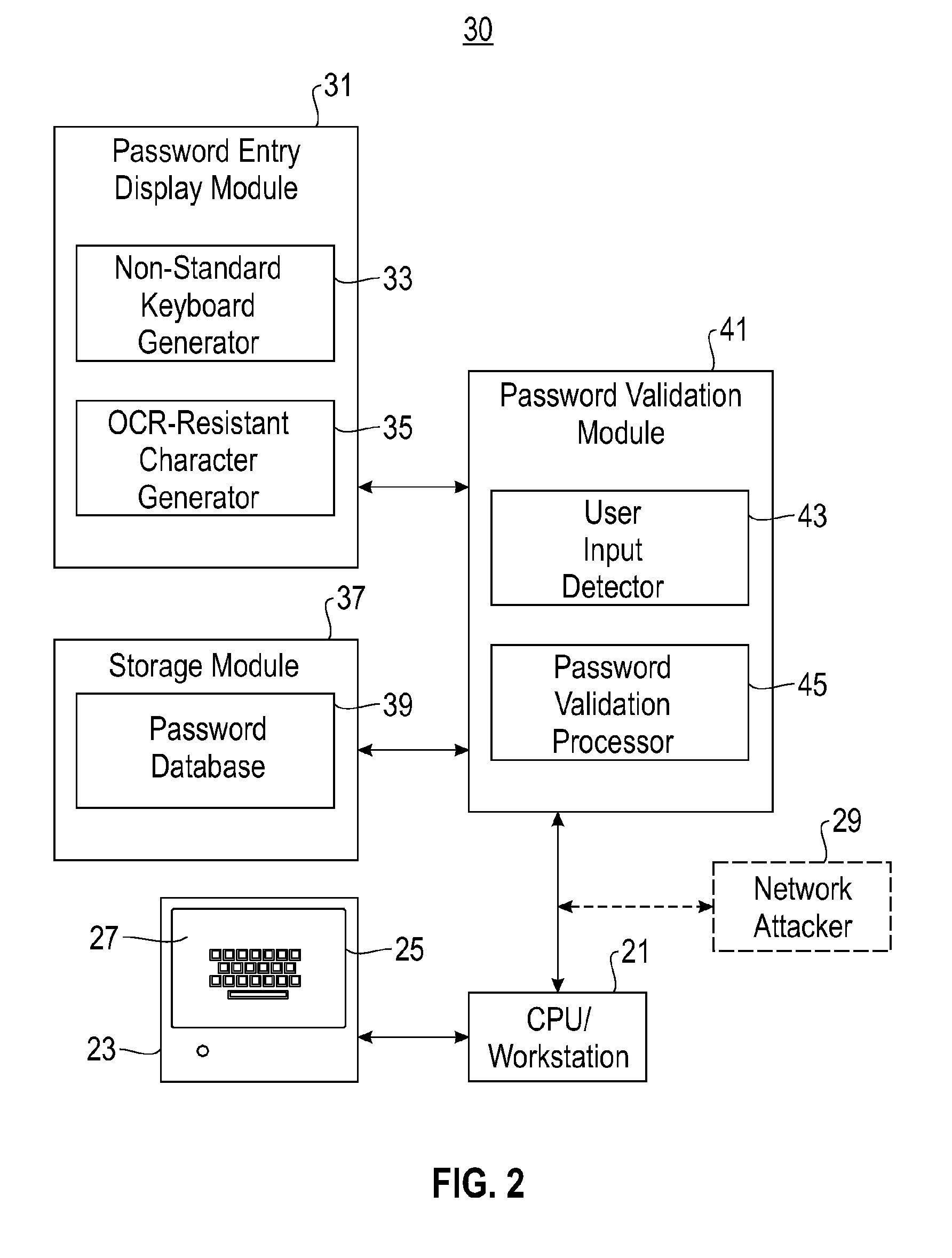 System and method for user password protection