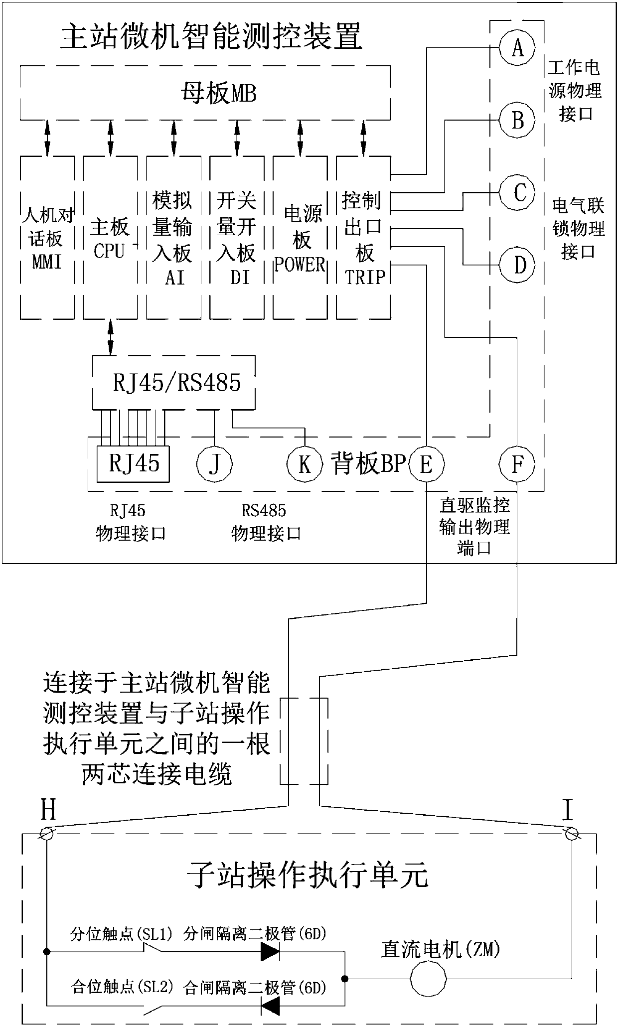 Two-wire direct drive monitoring system of high-voltage electric disconnecting switch