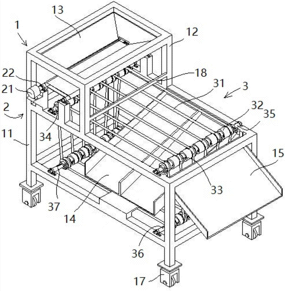 Fruit classification equipment