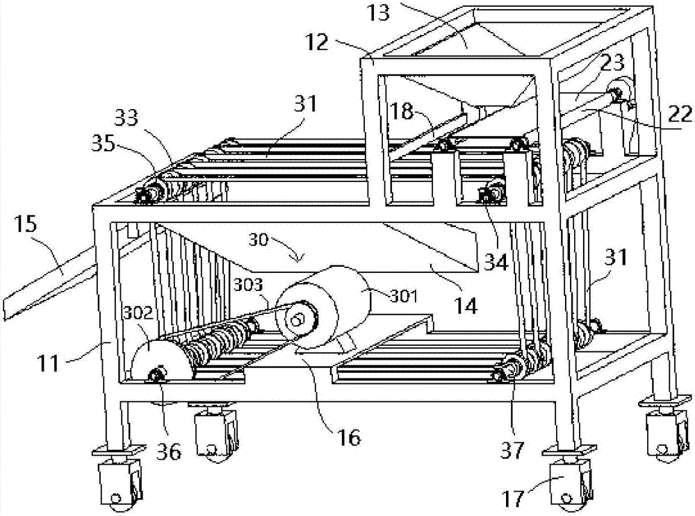 Fruit classification equipment