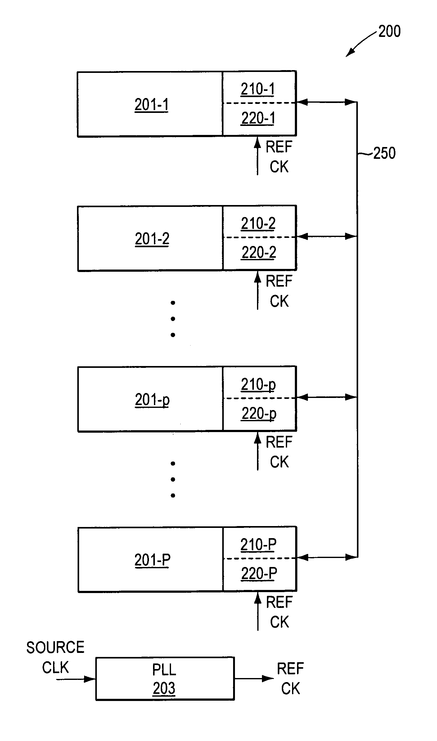 High-speed communications transceiver