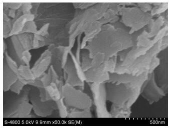 Preparation method of H-MOF-5/TCPP fluorescent composite material