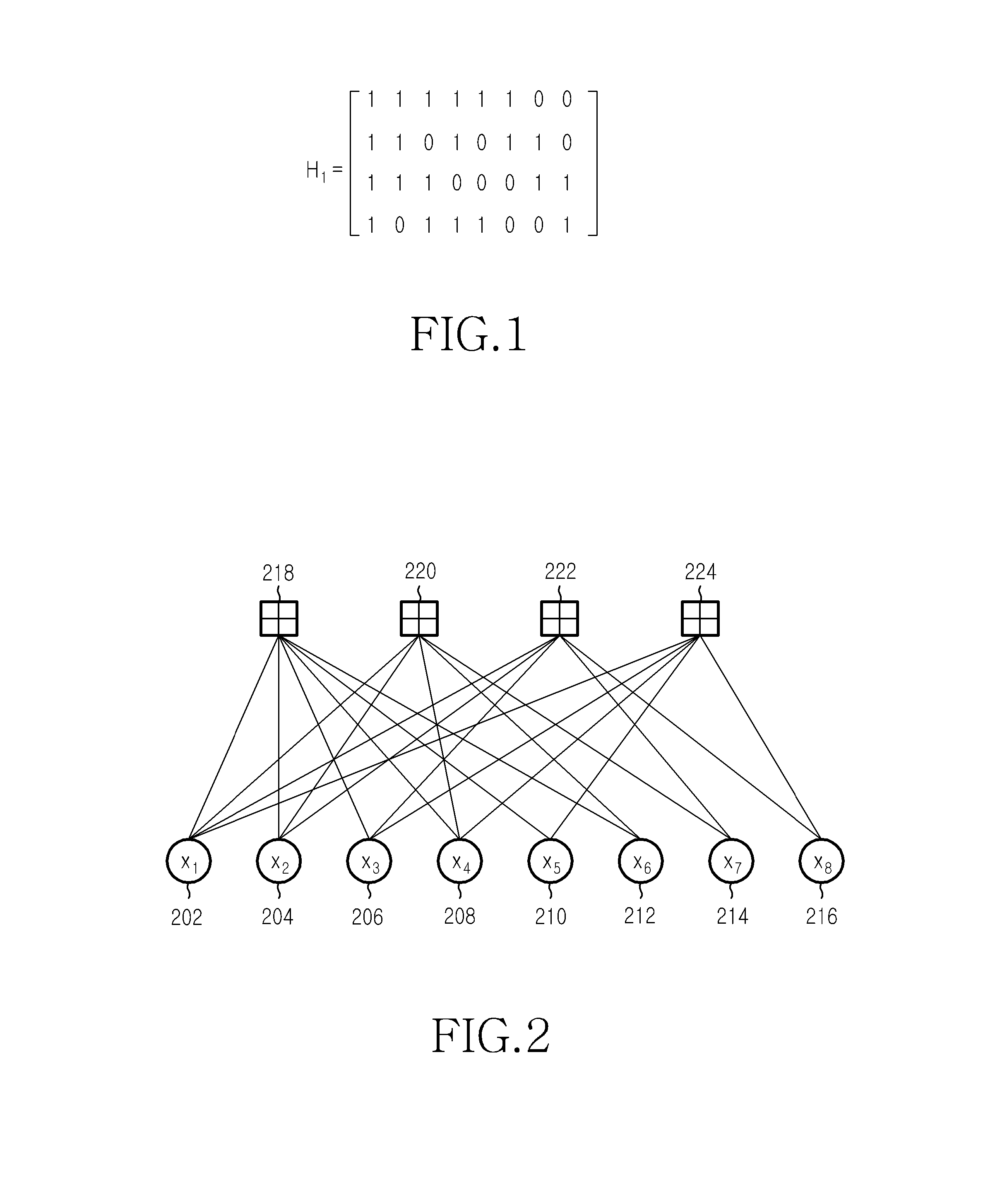 Apparatus and method for transmitting and receiving data in a communication or broadcasting system using linear block code