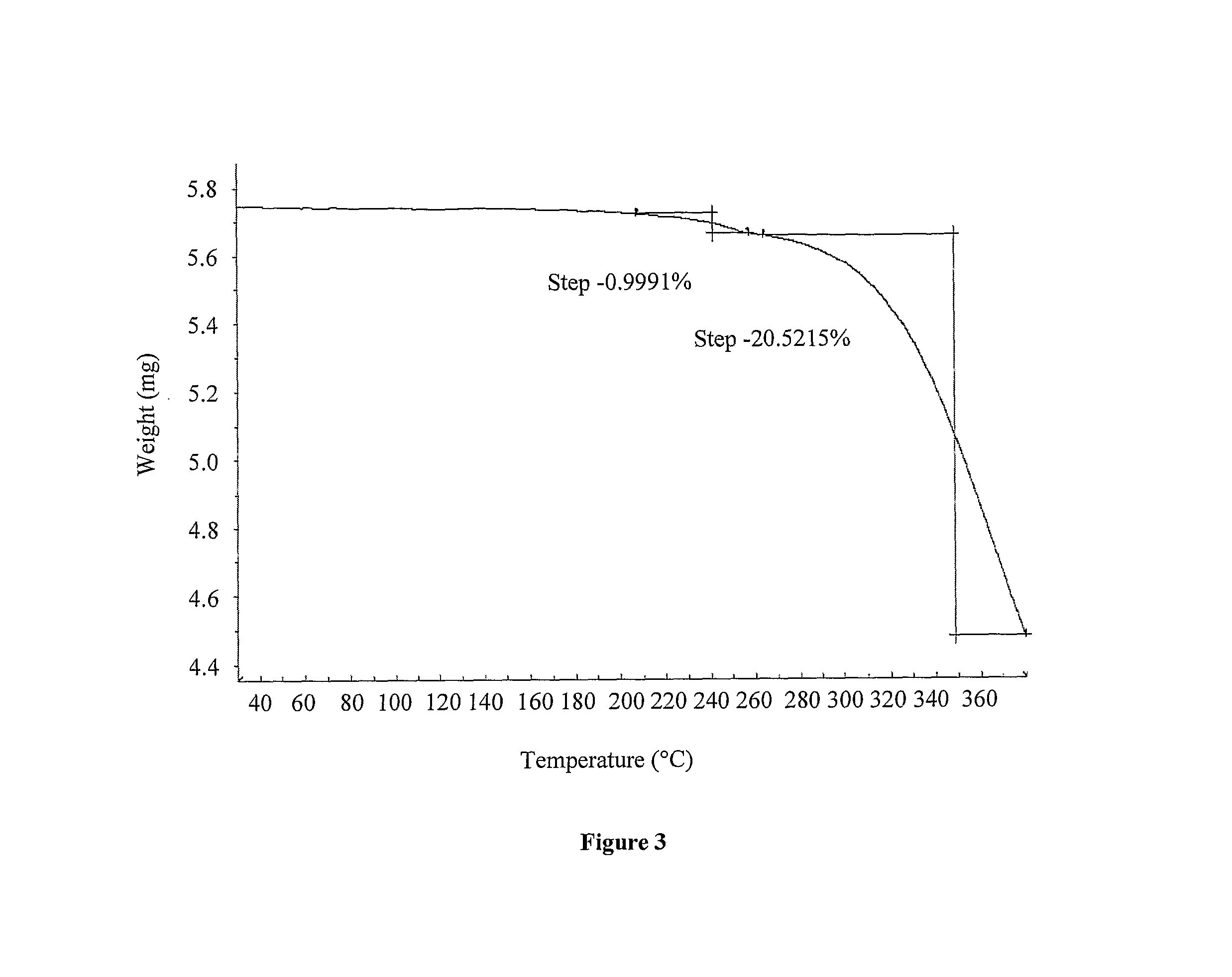 Processes for the preparation of deferasirox, and deferasirox polymorphs