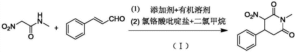 Method for synthesizing 1-methyl-3-nitro-4-phenyl-2, 6-dipiperidone