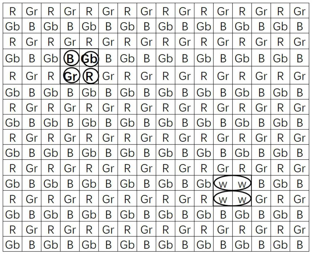 Image sensor, camera module and electronic equipment