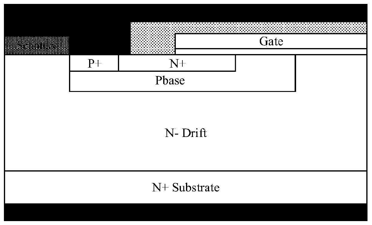 Trench silicon carbide MOSFET device and preparation method thereof