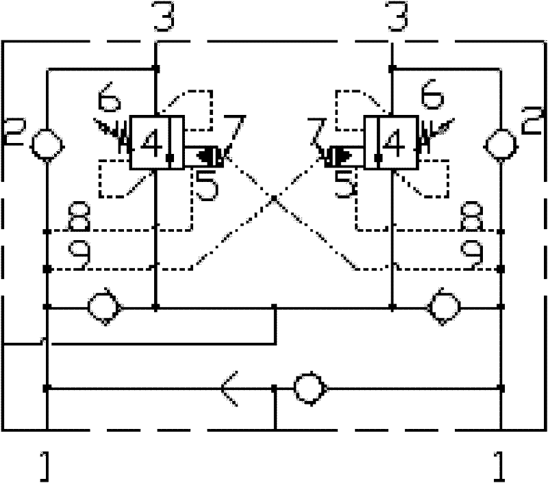 Two-stage pressure revolution cushion valve