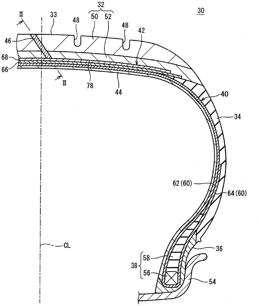 pneumatic tire