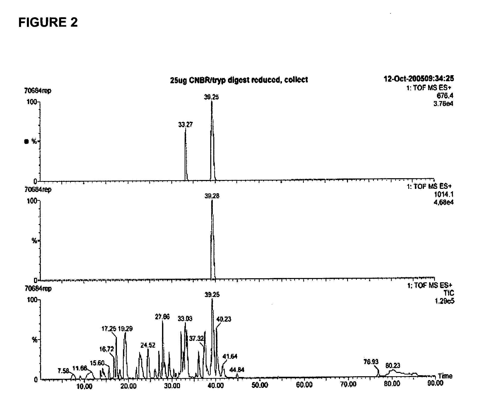 Recombinant IgG4 monovalent antibodies