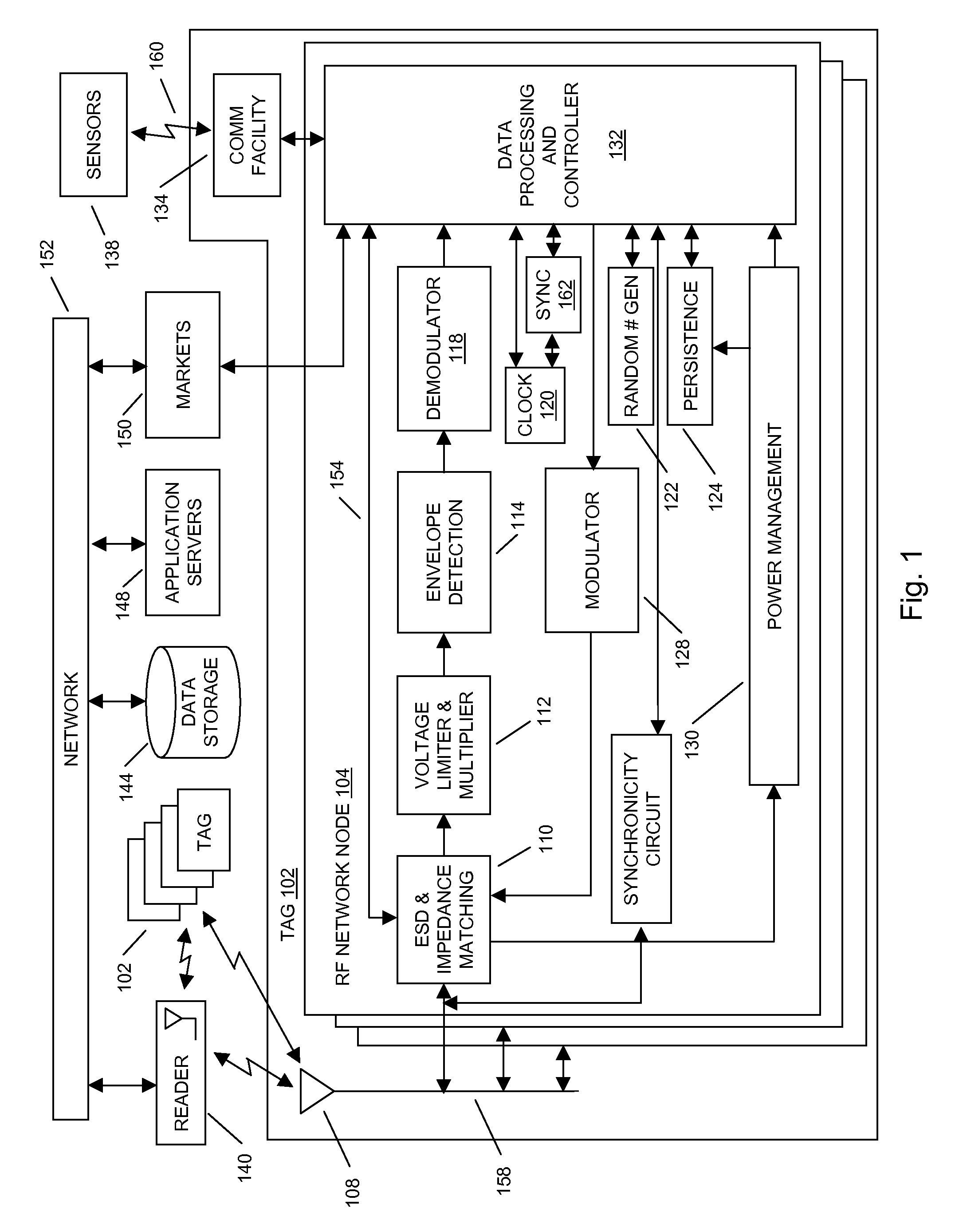 Methods and systems of a multiple radio frequency network node RFID tag