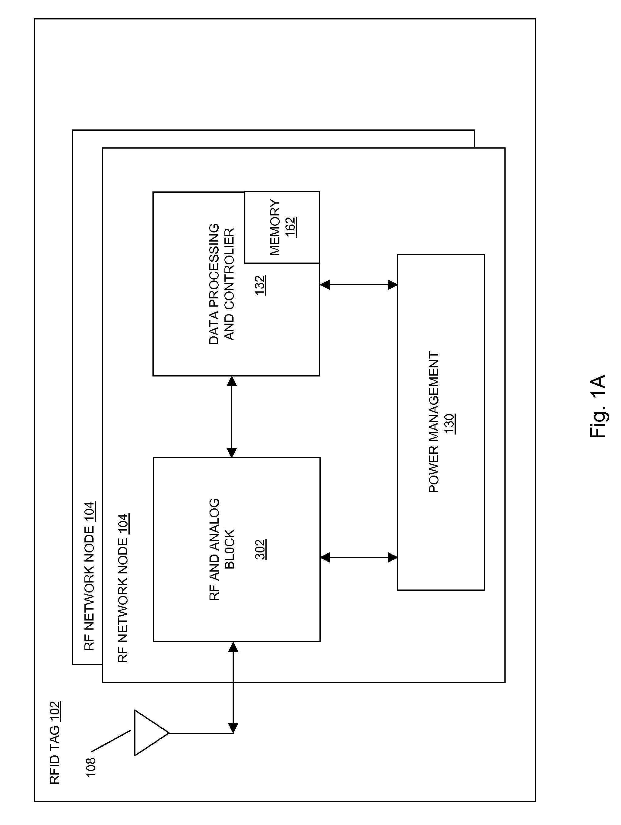 Methods and systems of a multiple radio frequency network node RFID tag