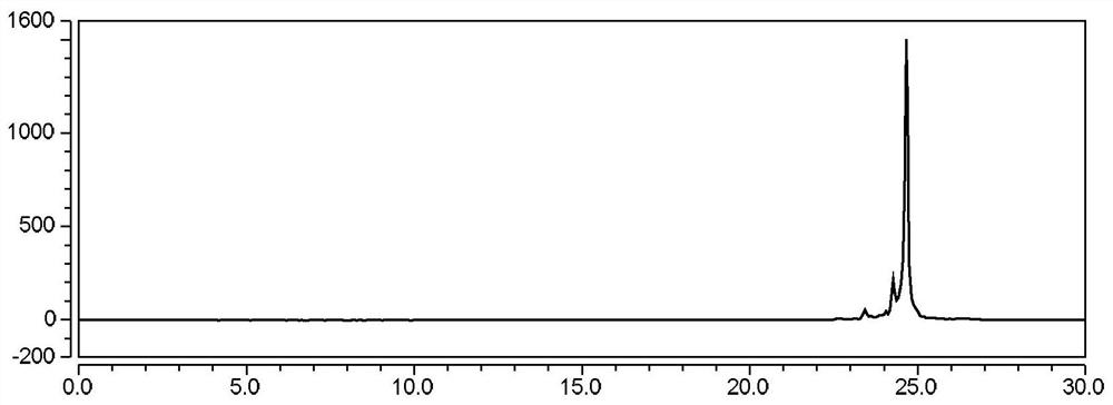 Preparation method of casuarina tanning and hypoglycemic application of same