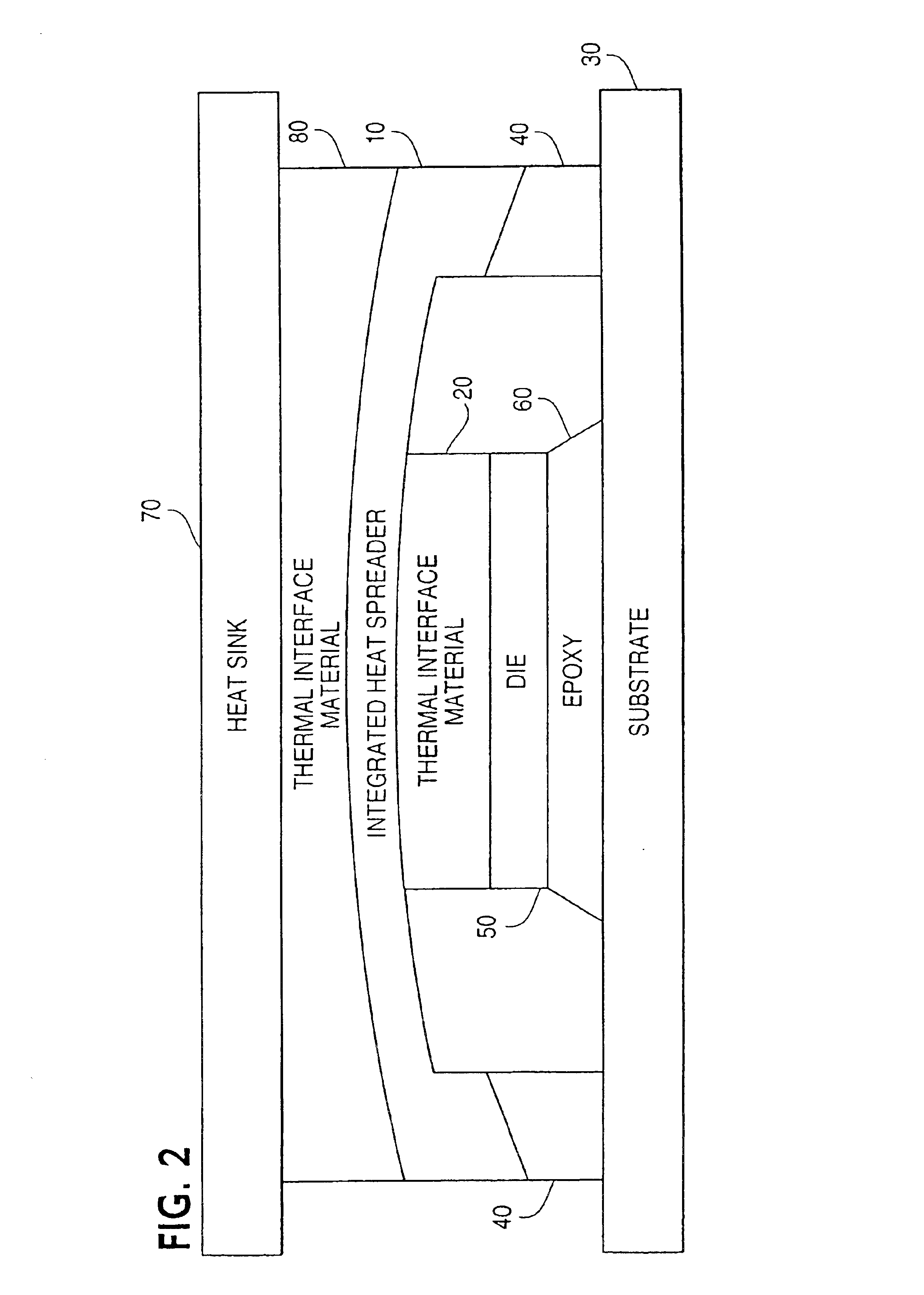 Device and method for package warp compensation in an integrated heat spreader