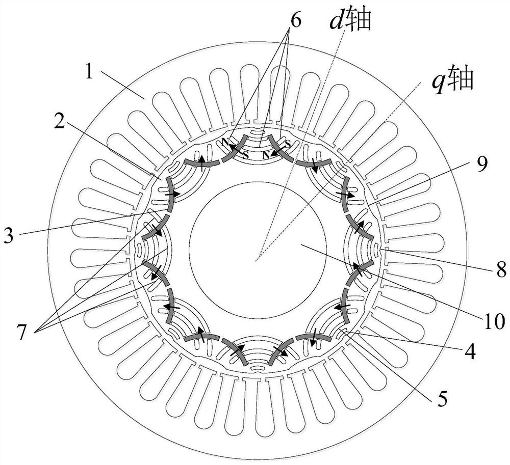 An AC-D axis inductance variable permanent magnet brushless motor and its wide-area high-efficiency optimal design method