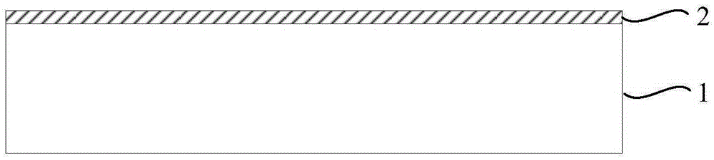 GaN-based LED epitaxy structure and preparation method thereof