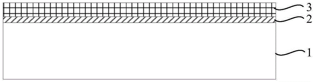 GaN-based LED epitaxy structure and preparation method thereof