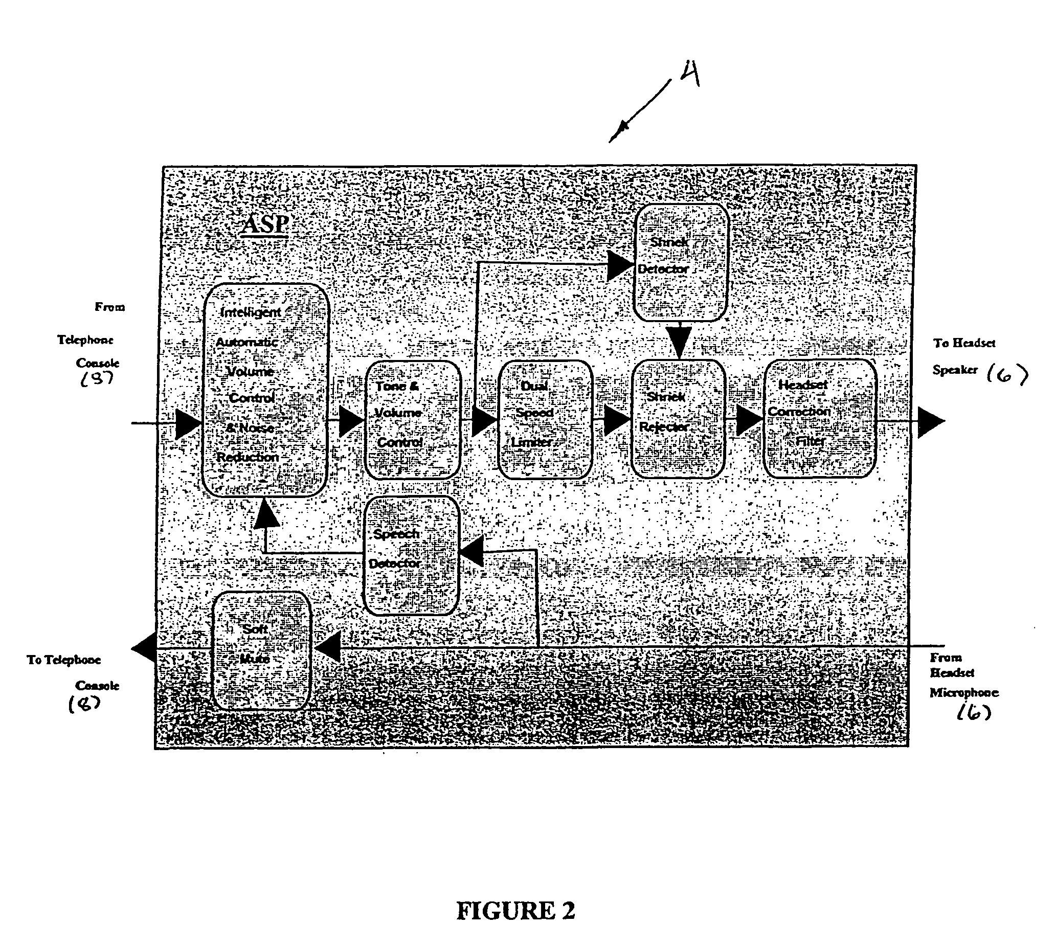 Telephony interface apparatus