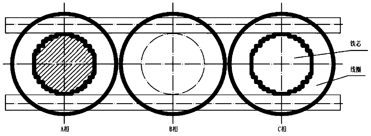 Three-phase three-dimensional non-circular transformer body structure